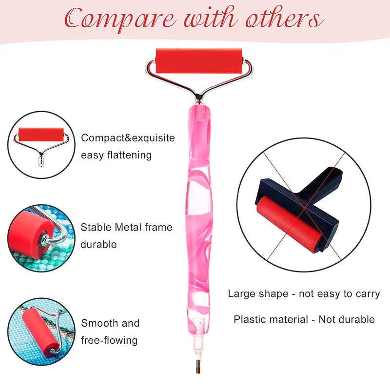 Metal Roller Pen Head, Resin H - Resin Art Pen 评论和价格